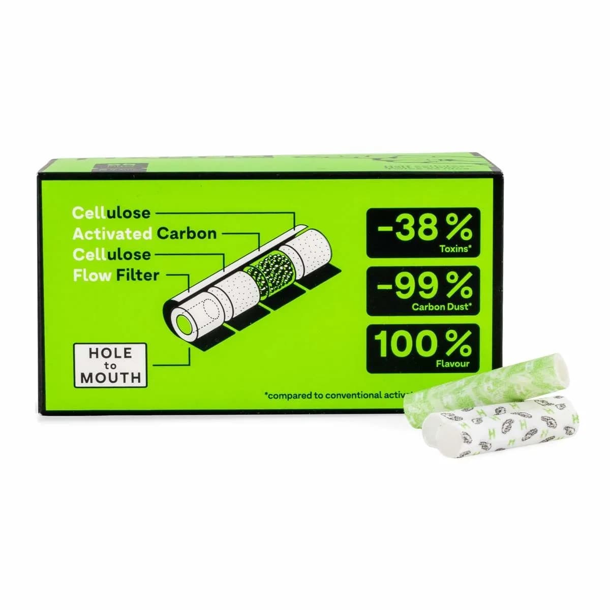Supreme Filters - 55 stuks per doos (Hybrid)